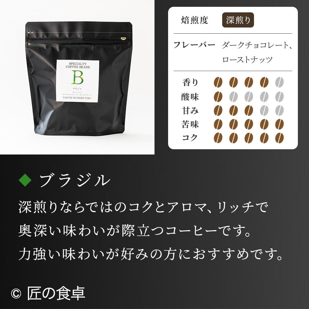 天日塩不使用】匠の食卓とコーヒーの匠が作り上げた珠玉の珈琲